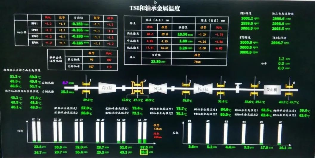 尊时凯龙·Z6(中国区)人生就是拼搏!